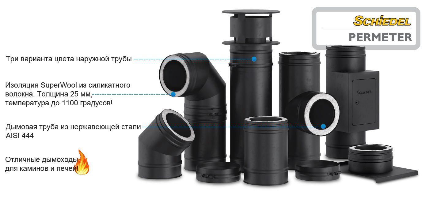 Конус Permeter 150/200 Конус Permeter 150/200
