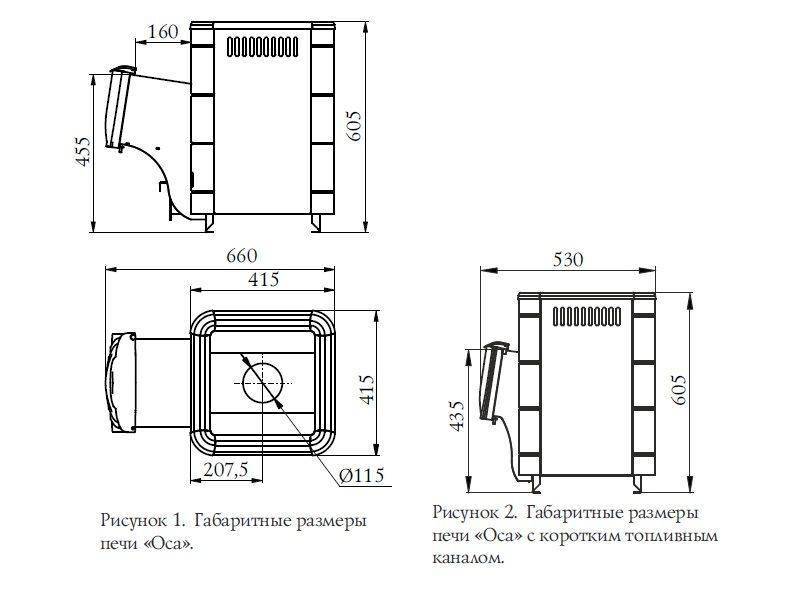 Печь для бани варвара мини чертеж