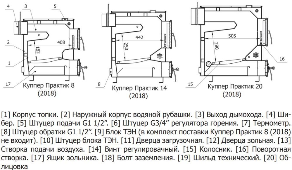 Котел Куппер Практик 8 Купить