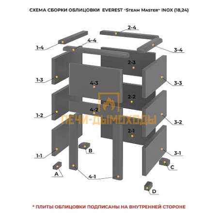 Печь для бани Эверест "Steam Master 24 INOX" Пироксенит Элит, S-40