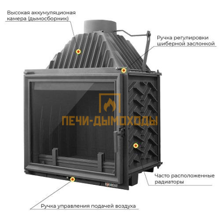 Каминная топка EVEREST A16