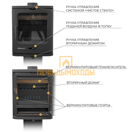 Печь-камин EVEREST B7