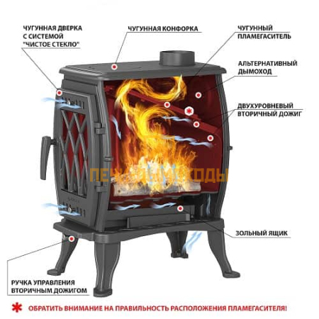 Печь-камин Везувий ВХ-05 "Антрацит"