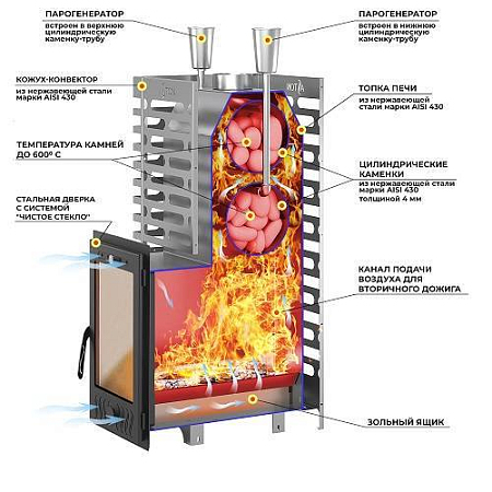 Печь для бани ASTON 24 INOX (310) Long