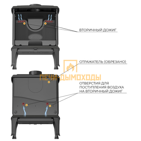 Печь-камин EVEREST F11