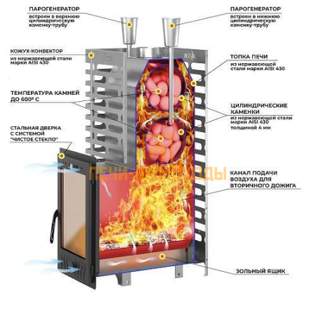 Печь для бани ASTON 24 INOX (310М) Long