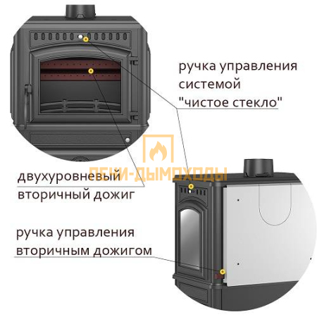 Печь-камин Везувий LV-12PS "Антрацит"