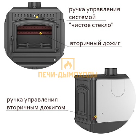 Печь-камин Везувий LV-12 "Антрацит"