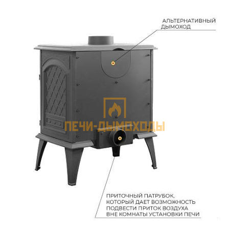 Печь-камин Везувий SV-13 "Антрацит"