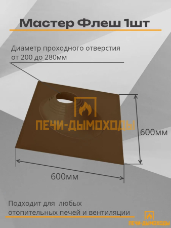 Комплект дымохода вертикальный 115/200 4 метра нерж 1мм