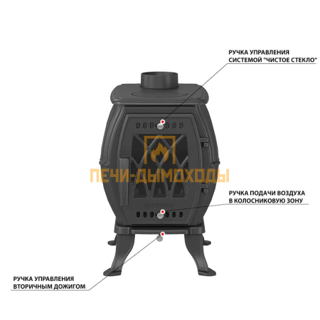 Печь-камин Везувий ВХ-05 "Антрацит"