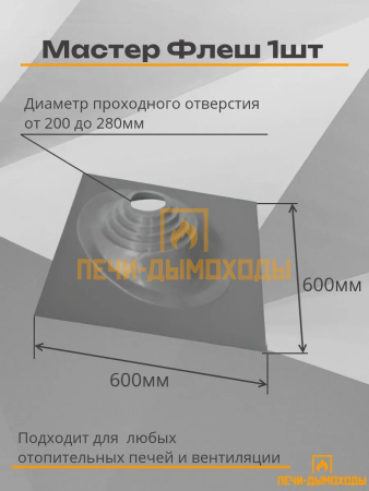Комплект дымохода вертикальный 120/200 4 метра нерж 1мм