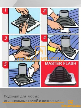 Комплект дымохода вертикальный 150/230 3 метра нерж 1мм