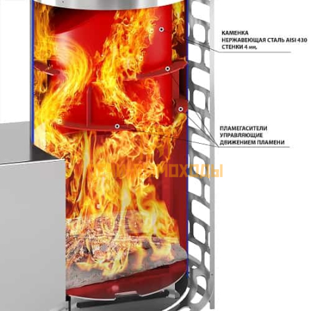 Печь для бани Эверест "Steam Master" "ГЭЛЭКСИ" 24 НЕРЖ (210М) ГОЛД