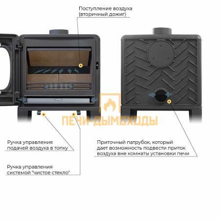 Печь-камин EVEREST F10