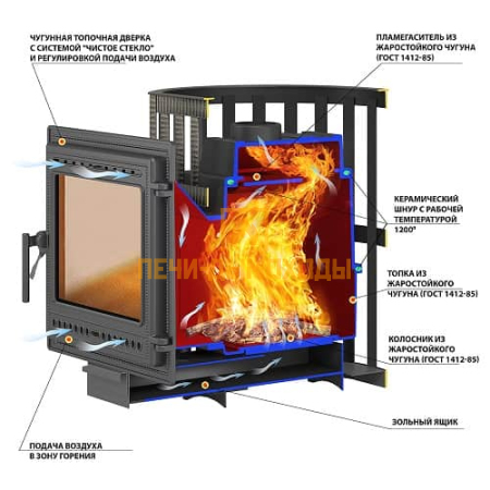 Печь ВЕЗУВИЙ Легенда Ковка 16 (505)