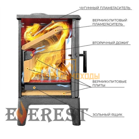 Печь-камин EVEREST Н10
