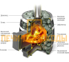 Печь для бани Саяны Мини Carbon ДА