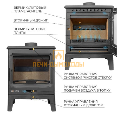 Печь-камин EVEREST Н10