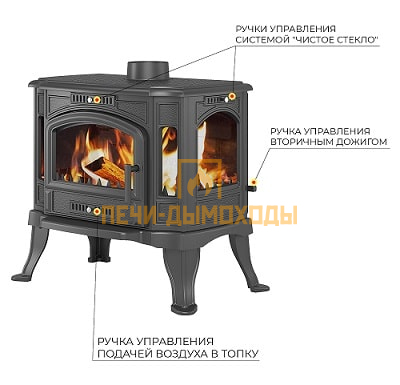 Печь-камин Везувий KZ-14Р "Антрацит"