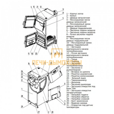 Котел твердотопливный ZOTA BULAT 23 кВт