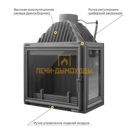 Каминная топка EVEREST A16 R правая