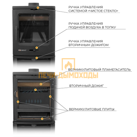 Печь-камин EVEREST B7M