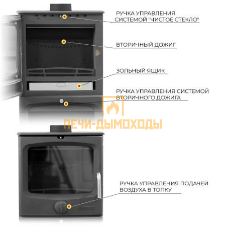 Печь-камин EVEREST W8M