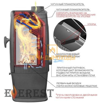 Печь-камин EVEREST S12P
