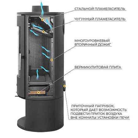 Печь-камин EVEREST K14M