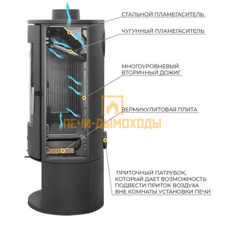 Печь-камин EVEREST K14M