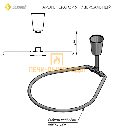Воронка для парогенератора "Талькохлорит"