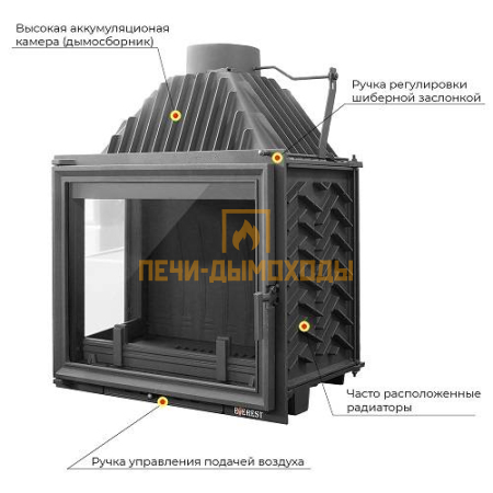 Каминная топка EVEREST A16 L левая