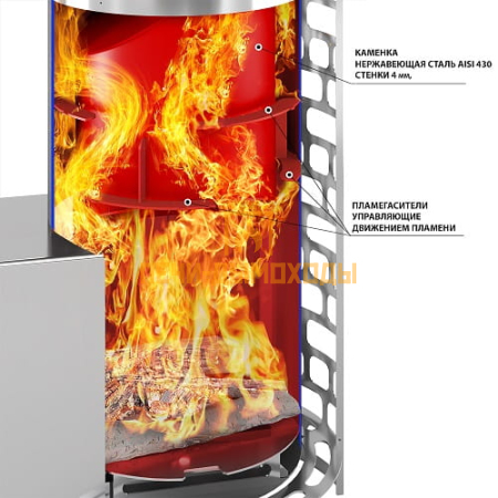 Печь для бани Эверест "Steam Master" 18 НЕРЖ. (210М)