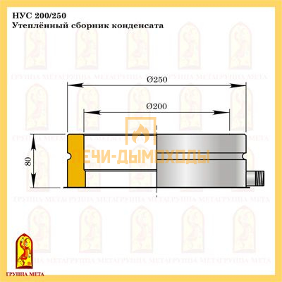 НУС 200/250 Утеплённый сборник конденсата