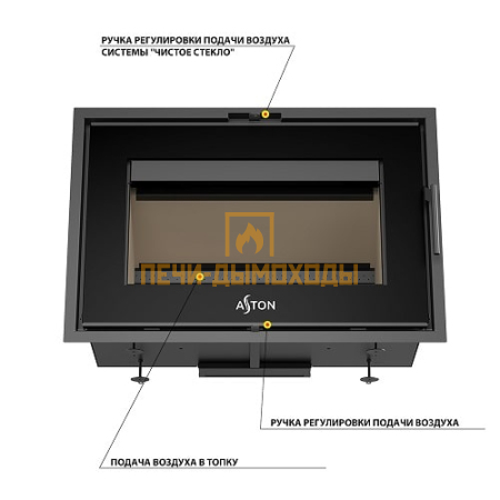 Каминная топка ASTON "SENATOR 14.870" new